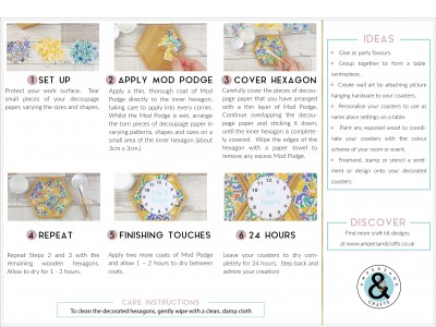 Instructions – Back