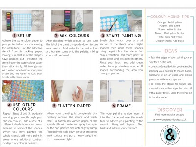 Instructions – Back