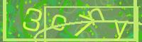 Visual Confirmation Code